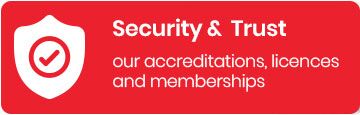 Commercial Rent Recovery Ombudsman Financial Services